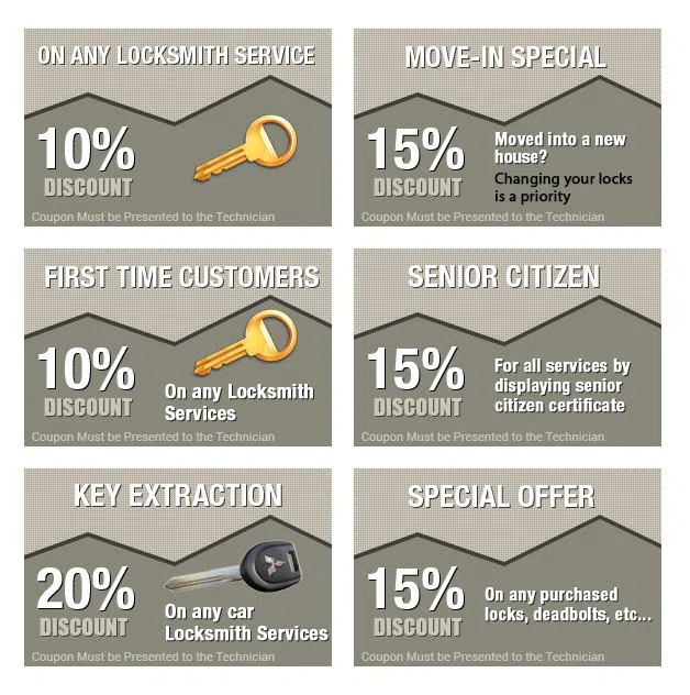 North Center IL Locksmith Store, North Center, IL 773-649-1309 North Center IL Locksmith Store, North Center, IL 773-649-1309 - coupons-n-72